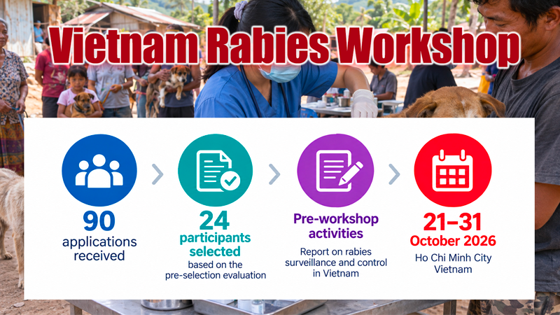 VietnamRabiesWorkshop_min HSeT 2025 annual report